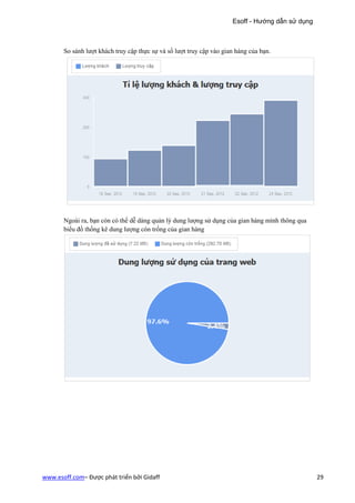 Esoff - Hướng dẫn sử dụng



       So sánh lượt khách truy cập thực sự và số lượt truy cập vào gian hàng của bạn.




       Ngoài ra, bạn còn có thể dễ dàng quản lý dung lượng sử dụng của gian hàng mình thông qua
       biểu đồ thống kê dung lượng còn trống của gian hàng




www.esoff.com– Được phát triển bởi Gidaff                                                         29
 
