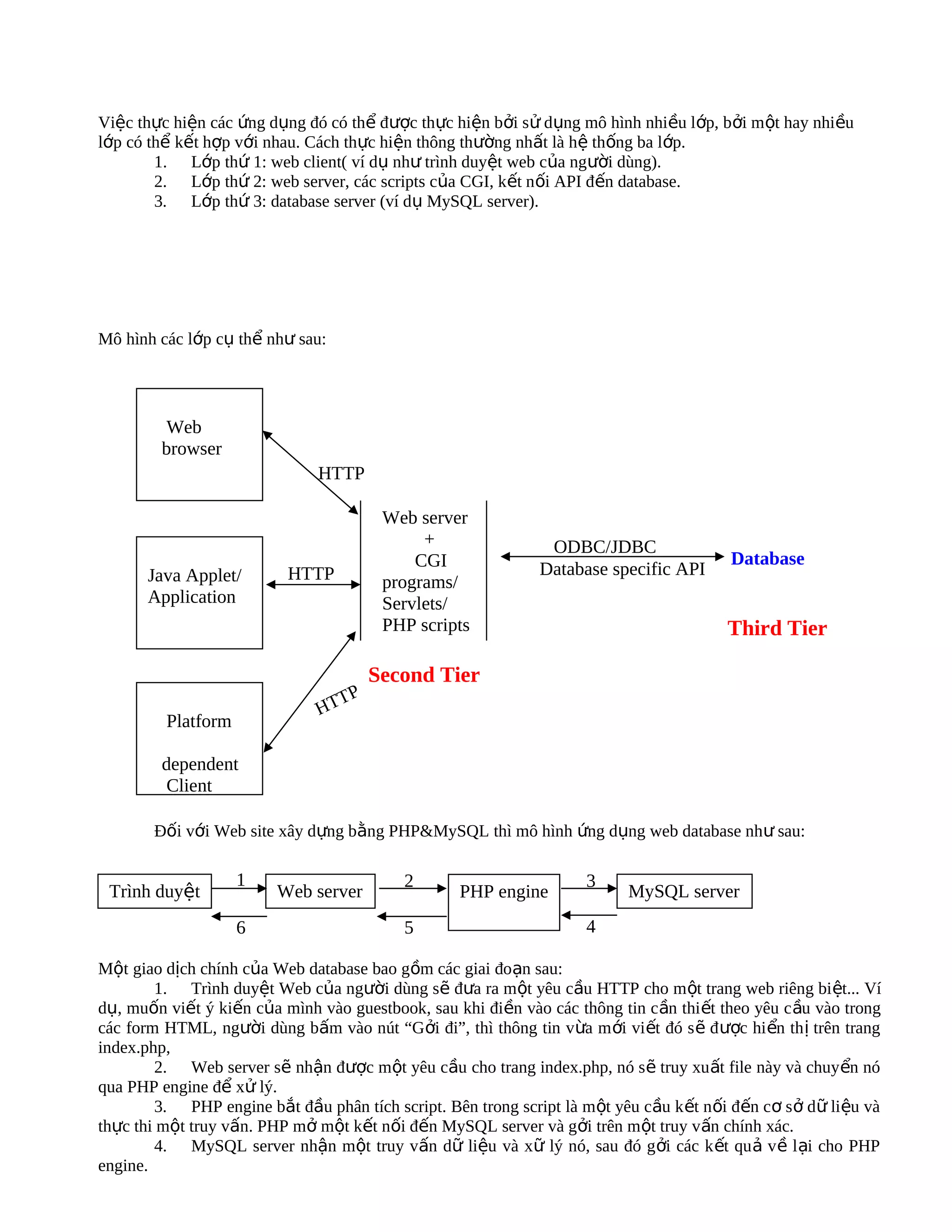 Việc thực hiện các ứng dụng đó có thể được thực hiện bởi sử dụng mô hình nhiều lớp, bởi m ột hay nhiều
lớp có thể kết hợp với nhau. Cách thực hiện thông thường nhất là hệ thống ba lớp.
        1. Lớp thứ 1: web client( ví dụ như trình duyệt web của người dùng).
        2. Lớp thứ 2: web server, các scripts của CGI, kết n ối API đến database.
        3. Lớp thứ 3: database server (ví dụ MySQL server).




Mô hình các lớp cụ thể như sau:




          Web
         browser
                               HTTP

                                        Web server
                                             +                 ODBC/JDBC
                                            CGI                                          Database
       Java Applet/       HTTP                                Database specific API
                                        programs/
       Application                      Servlets/
                                        PHP scripts                                      Third Tier

                                      Second Tier
                                 TP
                               HT
         Platform

         dependent
          Client

       Đối với Web site xây dựng bằng PHP&MySQL thì mô hình ứng dụng web database như sau:

                    1                      2                         3
 Trình duyệt             Web server                PHP engine              MySQL server
                    6                      5                         4

Một giao dịch chính của Web database bao gồm các giai đoạn sau:
        1. Trình duyệt Web của người dùng sẽ đưa ra một yêu cầu HTTP cho m ột trang web riêng bi ệt... Ví
dụ, muốn viết ý kiến của mình vào guestbook, sau khi điền vào các thông tin c ần thi ết theo yêu c ầu vào trong
các form HTML, người dùng bấm vào nút “Gởi đi”, thì thông tin vừa m ới vi ết đó s ẽ đ ược hi ển th ị trên trang
index.php,
        2. Web server sẽ nhận được một yêu cầu cho trang index.php, nó s ẽ truy xu ất file này và chuy ển nó
qua PHP engine để xử lý.
        3. PHP engine bắt đầu phân tích script. Bên trong script là một yêu cầu k ết n ối đến cơ s ở dữ liệu và
thực thi một truy vấn. PHP mở một kết nối đến MySQL server và gởi trên một truy vấn chính xác.
        4. MySQL server nhận một truy vấn dữ liệu và xữ lý nó, sau đó g ởi các k ết qu ả v ề l ại cho PHP
engine.
 
