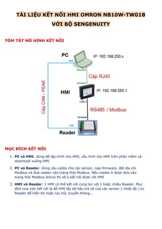  
TÀI LIỆU KẾT NỐI HMI OMRON NB10W­TW01B  
VỚI BỘ SENGENUITY 
 
TÓM TẮT MÔ HÌNH KẾT NỐI 
 
MỤC ĐÍCH KẾT NỐI 
1. PC và HMI​: dùng để lập trình cho HMI, cấu hình cho HMI trên phần mềm và 
download xuống HMI 
2. PC và Reader​: dùng cấu calibs cho các sensor, nạp firmware, đặt địa chỉ 
Modbus và đưa reader vào trạng thái Modbus. Nếu reader k được đưa vào 
trạng thái Modbus Active thì sẽ k kết nối được với HMI 
3. HMI và Reader​: 1 HMI có thể kết nối cùng lúc với 1 hoặc nhiều Reader. Mục 
đích của việc kết nối là để HMI lấy dữ liệu trả về của các sensor ( nhiệt độ ) từ 
Reader để hiển thị hoặc lưu trữ, truyền thông,…   
 