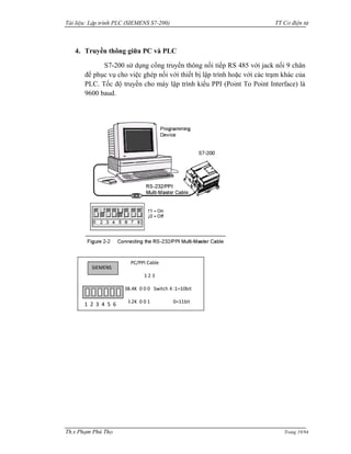Tai lieu lap trinh PLC S7-200.pdf