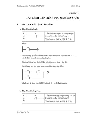 Tai lieu lap trinh PLC S7-200.pdf