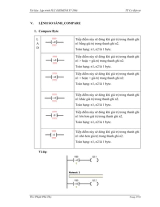 Tai lieu lap trinh PLC S7-200.pdf