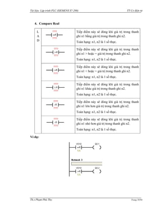 Tai lieu lap trinh PLC S7-200.pdf