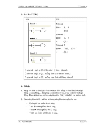 Tai lieu lap trinh PLC S7-200.pdf