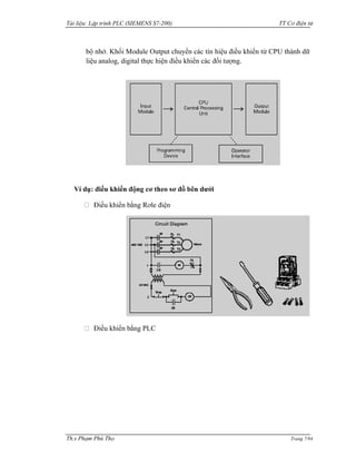 Tai lieu lap trinh PLC S7-200.pdf