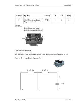 Tai lieu lap trinh PLC S7-200.pdf