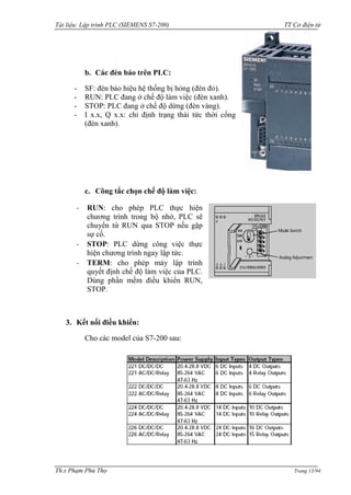 Tài liệu: Lập trình PLC (SIEMENS S7-200) TT Cơ điện tử 
Th.s Phạm Phú Thọ Trang 13/94 
b. Các đèn báo trên PLC: 
- SF: đèn báo hiệu hệ thống bị hỏng (đèn đỏ). 
- RUN: PLC đang ở chế độ làm việc (đèn xanh). 
- STOP: PLC đang ở chế độ dừng (đèn vàng). 
- I x.x, Q x.x: chỉ định trạng thái tức thời cổng 
(đèn xanh). 
c. Công tắc chọn chế độ làm việc: 
- RUN: cho phép PLC thực hiện 
chƣơng trình trong bộ nhớ, PLC sẽ 
chuyển từ RUN qua STOP nếu gặp 
sự cố. 
- STOP: PLC dừng công việc thực 
hiện chƣơng trình ngay lập tức. 
- TERM: cho phép máy lập trình 
quyết định chế độ làm việc của PLC. 
Dùng phần mềm điều khiển RUN, 
STOP. 
3. Kết nối điều khiển: 
Cho các model của S7-200 sau: 
 