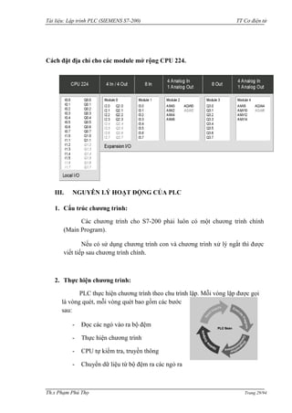 Tài liệu: Lập trình PLC (SIEMENS S7-200) TT Cơ điện tử 
Th.s Phạm Phú Thọ Trang 29/94 
Cách đặt địa chỉ cho các module mở rộng CPU 224. 
III. NGUYÊN LÝ HOẠT ĐỘNG CỦA PLC 
1. Cấu trúc chương trình: 
Các chƣơng trình cho S7-200 phải luôn có một chƣơng trình chính (Main Program). 
Nếu có sử dụng chƣơng trình con và chƣơng trình xử lý ngắt thì đƣợc viết tiếp sau chƣơng trình chính. 
2. Thực hiện chương trình: 
PLC thực hiện chƣơng trình theo chu trình lặp. Mỗi vòng lặp đƣợc gọi là vòng quét, mỗi vòng quét bao gồm các bƣớc sau: 
- Đọc các ngỏ vào ra bộ đệm 
- Thực hiện chƣơng trình 
- CPU tự kiểm tra, truyền thông 
- Chuyển dữ liệu từ bộ đệm ra các ngỏ ra  