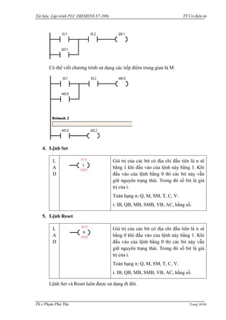 Tài liệu: Lập trình PLC (SIEMENS S7-200) TT Cơ điện tử 
Th.s Phạm Phú Thọ Trang 36/94 
Có thể viết chƣơng trình sử dụng các tiếp điểm trung gian là M. 
4. Lệnh Set 
LAD 
Giá trị của các bit có địa chỉ đầu tiên là n sẽ bằng 1 khi đầu vào của lệnh này bằng 1. Khi đầu vào của lệnh bằng 0 thì các bit này vẫn giữ nguyên trạng thái. Trong đó số bit là giá trị của i. 
Toán hạng n: Q, M, SM, T, C, V. 
i: IB, QB, MB, SMB, VB, AC, hằng số. 
5. Lệnh Reset 
LAD 
Giá trị của các bit có địa chỉ đầu tiên là n sẽ bằng 0 khi đầu vào của lệnh này bằng 1. Khi đầu vào của lệnh bằng 0 thì các bit này vẫn giữ nguyên trạng thái. Trong đó số bit là giá trị của i. 
Toán hạng n: Q, M, SM, T, C, V. 
i: IB, QB, MB, SMB, VB, AC, hằng số. 
Lệnh Set và Reset luôn đƣợc sử dụng đi đôi.  