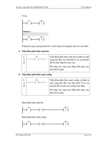 Tài liệu: Lập trình PLC (SIEMENS S7-200) TT Cơ điện tử 
Th.s Phạm Phú Thọ Trang 37/94 
Ví dụ: 
Ở đây khi chạy chƣơng trình I0.1 và I0.2 đƣợc thí nghiệm nhƣ là 2 nút nhấn. 
6. Tiếp điểm phát hiện cạnh lên 
LAD 
P 
Tiếp điểm phát hiện cạnh lên sẽ phát ra một xung khi đầu vào tiếp điểm P có sự chuyển đổi từ mức thấp lên mức cao. 
Độ rộng của xung này bằng thời gian của một chu kì quét. 
8. Tiếp điểm phát hiện cạnh xuống 
LAD 
N 
Tiếp điểm phát hiện cạnh xuống sẽ phát ra một xung khi đầu vào tiếp điểm N có sự chuyển đổi từ mức cao xuống mức thấp. 
Độ rộng của xung này bằng thời gian của một chu kì quét. 
Mạch phát hiện cạnh lên. 
Mạch phát hiện cạnh xuống.  
