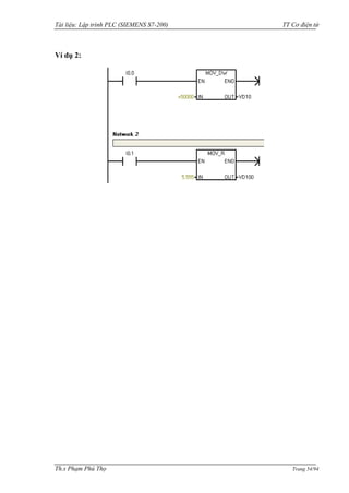 Tài liệu: Lập trình PLC (SIEMENS S7-200) TT Cơ điện tử 
Th.s Phạm Phú Thọ Trang 54/94 
Ví dụ 2: 
 