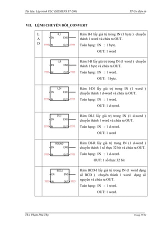 Tài liệu: Lập trình PLC (SIEMENS S7-200) TT Cơ điện tử 
Th.s Phạm Phú Thọ Trang 55/94 
VII. LỆNH CHUYỂN ĐỔI_CONVERT 
LAD 
Hàm B-I lấy giá trị trong IN (1 byte ) chuyển thành 1 word và chứa ra OUT. 
Toán hạng: IN : 1 byte. 
OUT: 1 word 
Hàm I-B lấy giá trị trong IN (1 word ) chuyển thành 1 byte và chứa ra OUT. 
Toán hạng: IN : 1 word. 
OUT: 1byte. 
Hàm I-DI lấy giá trị trong IN (1 word ) chuyển thành 1 d-word và chứa ra OUT. 
Toán hạng: IN : 1 word. 
OUT: 1 d-word. 
Hàm DI-I lấy giá trị trong IN (1 d-word ) chuyển thành 1 word và chứa ra OUT. 
Toán hạng: IN : 1 d-word. 
OUT: 1 word 
Hàm DI-R lấy giá trị trong IN (1 d-word ) chuyển thành 1 số thực 32 bit và chứa ra OUT. 
Toán hạng: IN : 1 d-word. 
OUT: 1 số thực 32 bit 
Hàm BCD-I lấy giá trị trong IN (1 word dạng số BCD ) chuyển thành 1 word dạng số nguyên và chứa ra OUT. 
Toán hạng: IN : 1 word. 
OUT: 1 word.  