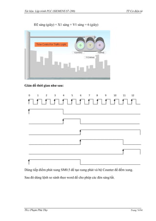 Tài liệu: Lập trình PLC (SIEMENS S7-200) TT Cơ điện tử 
Th.s Phạm Phú Thọ Trang 74/94 
Đ2 sáng (giây) = X1 sáng + V1 sáng = 6 (giây) 
Giản đồ thời gian như sau: 
Dùng tiếp điểm phát xung SM0.5 để tạo xung phát và bộ Counter để đếm xung. 
Sau đó dùng lệnh so sánh theo word để cho phép các đèn sáng/tắt. 
0 
1 
2 
3 
4 
5 
6 
7 
8 
9 
10 
11 
12  