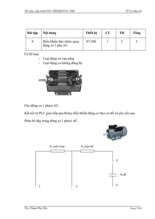 Tài liệu: Lập trình PLC (SIEMENS S7-200) TT Cơ điện tử 
Th.s Phạm Phú Thọ Trang 79/94 
Bài tập 
Nội dung 
Thiết bị 
LT 
TH 
Tổng 
8 
Điều khiển đảo chiều quay động cơ 1 pha AC. 
S7-200 
1 
2 
3 
Có 02 loại: 
- Loại động cơ vạn năng 
- Loại động cơ không đồng bộ 
Cho động cơ 1 phase AC. 
Kết nối từ PLC giao tiếp qua Relay điều khiển động cơ theo sơ đồ và yêu cầu sau: 
Phân bố dây trong động cơ 1 phase AC. 
R_cuộn chạy 
R_cuộn đề 
1 
2 
3’ 
Tụ đề 
3  