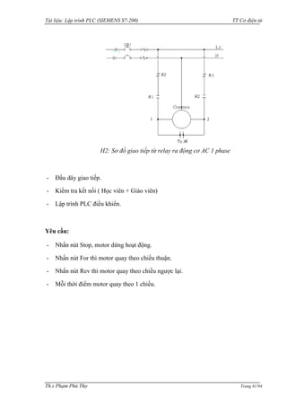 Tài liệu: Lập trình PLC (SIEMENS S7-200) TT Cơ điện tử 
Th.s Phạm Phú Thọ Trang 81/94 
H2: Sơ đồ giao tiếp từ relay ra động cơ AC 1 phase 
- Đấu dây giao tiếp. 
- Kiểm tra kết nối ( Học viên + Giáo viên) 
- Lập trình PLC điều khiển. 
Yêu cầu: 
- Nhấn nút Stop, motor dừng hoạt động. 
- Nhấn nút For thì motor quay theo chiều thuận. 
- Nhấn nút Rev thì motor quay theo chiều ngƣợc lại. 
- Mỗi thời điểm motor quay theo 1 chiều. 
 