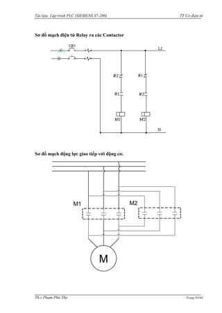 Tài liệu: Lập trình PLC (SIEMENS S7-200) TT Cơ điện tử 
Th.s Phạm Phú Thọ Trang 83/94 
Sơ đồ mạch điện từ Relay ra các Contactor 
Sơ đồ mạch động lực giao tiếp với động cơ. 
M 
M1 M2 
 