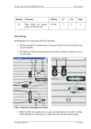 Tài liệu: Lập trình PLC (SIEMENS S7-200) TT Cơ điện tử 
Th.s Phạm Phú Thọ Trang 85/94 
Bài tập 
Nội dung 
Thiết bị 
LT 
TH 
Tổng 
10 
Điều khiển các xylanh dùng van điện khí nén. 
S7-200 
1 
2 
3 
Mô tả bài tập: 
Hệ thống gồm các xylanh đƣợc thiết kế ở hình bên. 
1. Khi gạt công tắc thì xylanh chạy tới, khi gạt công tắc trở lại thì xylanh tự rút về vị trí ban đầu. 
2. Khi nhấn nut Start thì xylanh chạy tới, khi nhấn nut Stop thì xylanh tự rút về vị trí ban đầu. 
Chú ý: Nguyên lý hoạt động các xylanh. 
3. Nhấn nút PB1 thì xylanh chạy ra, gập cảm biến ngoài thì xylanh tự dừng. Nhấn nút PB2 thì xylanh chạy vào, gập cảm biến trong thì xylanh tự dừng.  