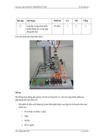 Tài liệu: Lập trình PLC (SIEMENS S7-200) TT Cơ điện tử 
Th.s Phạm Phú Thọ Trang 88/94 
Bài tập 
Nội dung 
Thiết bị 
LT 
TH 
Tổng 
12 
Lắp đặt và lập trình điều khiển băng tải và tay gấp dùng khí nén. 
S7-200 
1 
2 
3 
Cho mô hình nhƣ hình bên dƣới: 
Mô tả: 
Hệ thống hoạt động gần giống với mô tả trong bài 11, chỉ mở rộng thêm phần tay gấp dùng khí nén nhƣ sau: 
- Khi phôi đi đến cuối băng tải (cảm biến phát hiện), tay gấp sẽ di chuyển theo qui trình sau: 
o Đi xuống và delay 1 giây. 
o Gấp 
o Đi lên 
o Đi ra ngoài  