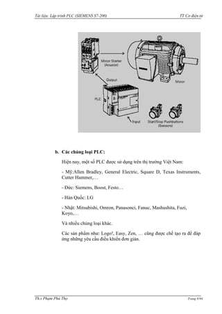 Tài liệu: Lập trình PLC (SIEMENS S7-200) TT Cơ điện tử 
Th.s Phạm Phú Thọ Trang 8/94 
b. Các chủng loại PLC: 
Hiện nay, một số PLC đƣợc sử dụng trên thị trƣờng Việt Nam: 
- Mỹ:Allen Bradley, General Electric, Square D, Texas Instruments, Cutter Hammer,… 
- Đức: Siemens, Boost, Festo… 
- Hàn Quốc: LG 
- Nhật: Mitsubishi, Omron, Panasonci, Fanuc, Mashushita, Fuzi, Koyo,… 
Và nhiều chủng loại khác. 
Các sản phẩm nhƣ: Logo!, Easy, Zen, … cũng đƣợc chế tạo ra để đáp ứng những yêu cầu điều khiển đơn giản.  