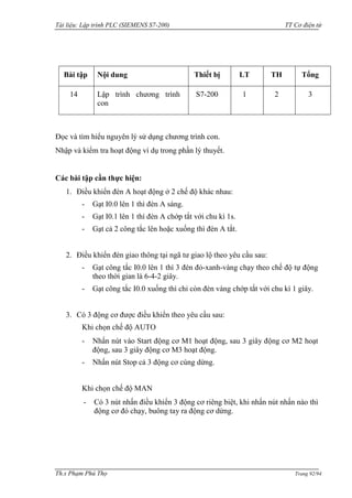 Tài liệu: Lập trình PLC (SIEMENS S7-200) TT Cơ điện tử 
Th.s Phạm Phú Thọ Trang 92/94 
Bài tập 
Nội dung 
Thiết bị 
LT 
TH 
Tổng 
14 
Lập trình chƣơng trình con 
S7-200 
1 
2 
3 
Đọc và tìm hiểu nguyên lý sử dụng chƣơng trình con. 
Nhập và kiểm tra hoạt động ví dụ trong phần lý thuyết. 
Các bài tập cần thực hiện: 
1. Điều khiển đèn A hoạt động ở 2 chế độ khác nhau: 
- Gạt I0.0 lên 1 thì đèn A sáng. 
- Gạt I0.1 lên 1 thì đèn A chớp tắt với chu kì 1s. 
- Gạt cả 2 công tắc lên hoặc xuống thì đèn A tắt. 
2. Điều khiển đèn giao thông tại ngã tƣ giao lộ theo yêu cầu sau: 
- Gạt công tắc I0.0 lên 1 thì 3 đèn đỏ-xanh-vàng chạy theo chế độ tự động theo thời gian là 6-4-2 giây. 
- Gạt công tắc I0.0 xuống thì chỉ còn đèn vàng chớp tắt với chu kì 1 giây. 
3. Có 3 động cơ đƣợc điều khiển theo yêu cầu sau: 
Khi chọn chế độ AUTO 
- Nhấn nút vào Start động cơ M1 hoạt động, sau 3 giây động cơ M2 hoạt động, sau 3 giây động cơ M3 hoạt động. 
- Nhấn nút Stop cả 3 động cơ cùng dừng. 
Khi chọn chế độ MAN 
- Có 3 nút nhấn điều khiển 3 động cơ riêng biệt, khi nhấn nút nhấn nào thì động cơ đó chạy, buông tay ra động cơ dừng. 
 