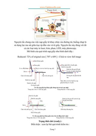 www.Updatesofts.com
Trang 7
Nguyên tắc chung của việc nạp giấy từ khay chứa vào đường tải, buồng chụp là
sử dụng lực ma sát giữa trục ép đầu vào và tờ giấy. Nguyên tắc này đúng với tất
cả các loại máy in laser, kim, phun, LED, máy photocopy.
Mô hình của quá trình nạp giấy như hình dưới đây :
Reduced: 72% of original size [ 707 x 689 ] - Click to view full image
Trạng thái chờ (ready) :
Điều kiện : xem lại bài quá trình kiểm tra :
 