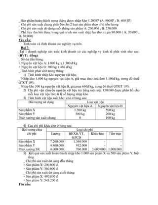 _ Sản phẩm hoàn thành trong tháng được nhập kho 1.200SP (A: 800SP ; B: 400 SP)
_ Chi phí sản xuất chung phân bổ cho 2 loại sản phẩm theo tỉ lệ tiền lương
_ Chi phí sản xuất dở dang cuối tháng sản phẩm A: 200.000 ; B: 350.000
_ Phế liệu thu hồi được trong quá trình sản xuất nhập lại kho trị giá 80.000 ( A: 50.000 ;
B: 30.000)
Yêu cầu:
   Tính toán và định khoản các nghiệp vụ trên.
  Bài 7:
 Tại 1 doanh nghiệp sản xuất kinh doanh có các nghiệp vụ kinh tế phát sinh như sau:
(ĐVT: đồng)
_ Số dư đầu tháng:
+ Nguyên vật liệu A: 1.000 kg x 1.300 đ/kg
+ Nguyên vật liệu B: 700 kg x 480 đ/kg
_ Tình hình phát sinh trong tháng:
   1) Tình hình nhập kho nguyên vật liệu:
_ Nhập kho 1.000 kg nguyên vật liệu A, giá mua theo hoá đơn 1.100đ/kg, trong đó thuế
GTGT 10%
_ Nhập kho 500 kg nguyên vật liệu B, giá,mua 660đ/kg, trong đó thuế GTGT 10%
   2) Chi phí vận chuyển nguyên vật liệu trả bằng tiền mặt 150.000 được phân bổ cho
       mỗi loại vật liệu theo tỉ lệ số lượng nhập kho
   3) Tình hình vật liệu xuất kho: cho ở bảng sau:
       Đối tượng sử dụng                              Loại vật liệu
                                        Nguyên vật liệu A     Nguyên vật liệu B
Sản phẩm X                                  1.500 kg                500 kg
Sản phẩm Y                                   500 kg                 200 kg
Phân xưởng sản xuất chung                      0                    100 kg

   4) Các chi phí khác cho ở bảng sau:
  Đối tượng chịu                          Loại chi phí
      chi phí           Lương        BHXH,YT,        Khấu hao Tiền mặt
                                       KPCĐ
Sản phẩm X             7.200.000        1.368.000            -         -
Sản phẩm Y             4.800.000          912.000            -         -
Phân xưởng SX          4.000.000          760.000    3.600.000 1.000.000
   5) Kết quả sản xuất hoàn thành nhập kho 1.000 sản phẩm X và 500 sản phẩm Y, biết
      rằng
   _ Chi phí sản xuất dở dang đầu tháng
   + Sản phẩm X: 200.000 đ
   + Sản phẩm Y: 360.000 đ
   _ Chi phí sản xuất dở dang cuối tháng:
   + Sản phẩm X: 480.800 đ
   + Sản phẩm Y: 543.200 đ
Yêu cầu:
 