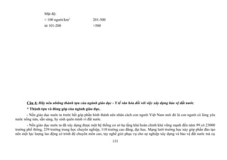 Mật độ:
< 100 người/km2
201-500
từ 101-200 >500
Câu 4: Hãy nêu những thành tựu của ngành giáo dục - Y tế văn hóa đối với việc xây dựng bảo vệ đất nước.
* Thành tựu và đóng góp của ngành giáo dục.
- Nền giáo dục nước ta trước hết góp phần hình thành nên nhân cách con người Việt Nam mới đó là con người có lòng yêu
nước nồng nàn, sẵn sàng, hy sinh quên mình vì đất nước.
- Nền giáo dục nước ta đã xây dựng được một hệ thống cơ sở hạ tầng khá hoàn chỉnh khá vững mạnh đến năm 99 có 23000
trường phổ thông, 239 trường trung học chuyên nghiệp, 110 trường cao đẳng, đại học. Mạng lưới trường học này góp phần đào tạo
nên một lực lượng lao động có trình độ chuyên môn cao, tay nghề giỏi phục vụ cho sự nghiệp xây dựng và bảo vệ đất nước mà cụ
131
 