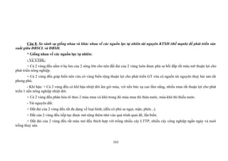 Câu 8: So sánh sự giống nhau và khác nhau về các nguồn lực tự nhiên tài nguyên KTXH (thế mạnh) để phát triển sản
xuất giữa ĐBSCL và ĐBSH.
* Giống nhau về các nguồn lực tự nhiên:
- Về VTĐL:
+ Cả 2 vùng đều nằm ở hạ lưu của 2 sông lớn cho nên đất đai của 2 vùng luôn được phù sa bồi đắp rất màu mỡ thuận lợi cho
phát triển nông nghiệp.
+ Cả 2 vùng đều giáp biển nên vừa có vùng biển rộng thuận lợi cho phát triển GT vừa có nguồn tài nguyên thuỷ hải sản rất
phong phú.
- Khí hậu: + Cả 2 vùng đều có khí hậu nhiệt đới ẩm gió mùa, với nền bức xạ cao lắm nắng, nhiều mưa rất thuận lợi cho phát
triển 1 nền nông nghiệp nhiệt đới.
+ Cả 2 vùng đều phân hóa rõ theo 2 mùa mưa và khô trong đó mùa mưa thì thừa nước, mùa khô thì thiếu nước.
- Tài nguyên đất:
+ Đất đai của 2 vùng đều rất đa dạng về loại hình, (đều có phù sa ngọt, mặn, phèn...).
+ Đất của 2 vùng đều tiếp tục được mở rộng thêm nhờ vào quá trình quai đê, lấn biển.
+ Đất đai của 2 vùng đều rất màu mở đều thích hợp với trồng nhiều cây LTTP, nhiều cây công nghiệp ngắn ngày và nuôi
trồng thuỷ sản.
161
 