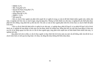 + ĐBSH 16,5%
+ Bắc Trung Bộ 4,2%
+ Duyên hải Nam Trung Bộ 5,7%
+ Tây Nguyên 1,4%
+ Đông Nam Bộ 51,9%
+ ĐBSCL 12,9%
* Mối quan hệ:
- Khi cơ cấu kt theo ngành mà phát triển mạnh thì có nghĩa là trong cơ cấu kt đã hình thành nhiều ngành mới, nhiều nhà
mày, xí nghiệp mới làm cho cơ cấu kt ngày càng đa dạng hơn. Nhưng sự hình thành các nhà máy xí nghiệp đó cần thiết phải được
phân bố trên những vùng lãnh thổ cụ thể nào đó. Cho nên cơ cấu kt theo ngành phát triển thì sẽ kéo theo cơ cấu kt lãnh thổ phát
triển theo.
- Khi cơ cấu kt lãnh thổ phát triển có nghĩa là các nhà máy, xí nghiệp được phân bố hợp lý và sự phân bố hợp lý đó sẽ kích
thích các xí nghiệp đó hoạt động có hiệu quả cao thu được nhiều lợi nhuận hơn. Đồng thời khi các nhà máy hoạt động có hiệu quả
cao thì sẽ tác động ngược lại làm cho cơ cấu kt theo ngành ngày càng phát triển mạnh hơn sẽ hình thành thêm nhiều nhà máy, xí
nghiệp mới nữa.
Qua phân tích trên ta thấy cơ cấu kt theo ngành và theo lãnh thổ chỉ là hai mặt của một vấn đề thống nhất vấn đề đó là cơ
cấu kt luôn luôn có mối qua lại ràng buộc với nhau, tác động lẫn nhau không thể thiếu nhau được.
50
 