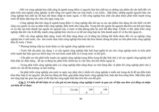 - Đối với công nghiệp hóa chất cũng là ngành trọng điểm vì nguyên liệu hóa chất tạo ra những sản phẩm rất cần thiết đối với
phát triển mọi ngành công nghiệp và đời sống con người như các loại muối, a xít, kiềm... Mặt khác, những nguồn nguyên liệu của
công nghiệp hóa chất lại rất hạn chế được nhập từ nước ngoài, vì thế công nghiệp hóa chất cần phải được phát triển mạnh trong
nước để được đáp ứng cho nhu cầu ngày càng cao.
- Công nghiệp dầu khí cũng là ngành trọng điểm vì công nghiệp dầu khí tạo ra các sản phẩm tiêu dùng rất cần thiết với đời
sống con người và của sự phát triển công nghiệp, điển hình như xăng dầu. Trong khi đó nguồn tài nguyên dầu khí của thế giới đang
có xu thế cạn kiệt nhanh mà nguồn tài nguyên này ở nước ta khá phong phú lại mới bắt đầu khác. Chính vì thế, phát triển công
nghiệp dầu khí vừa là để đẩy mạnh công nghiệp hóa vừa là cơ sở để mở rộng hợp tác liên doanh quốc tế và thu hút ngoại tệ...
- Đối với công nghiệp điện năng: trước hết điện năng được coi là động lực không thể thiếu được đối với sự nghiệp công
nghiệp hóa ở mỗi nước, cho nên muốn thực hiện công nghiệp hóa hiện đại hóa nhanh chóng thì phải ưu tiên phát triển công nghiệp
điện đi trước 1 bước.
* Phương hướng tiếp tục hoàn thiện cơ cấu ngành công nghiệp nước ta:
- Trước hết cần phải xây dựng 1 cơ cấu ngành công nghiệp thật linh hoạt nghĩa là sao cho công nghiệp nước ta luôn phát
triển mạnh đạt hiệu quả cao thích ứng với mọi hoàn cảnh diễn ra ở trong nước và thế giới..
- Cần phải ưu tiên phát triển mạnh các ngành công nghiệp trọng điểm trong đó đặc biệt chú ý tới các ngành công nghiệp chế
biến điện tử, điện năng... để tạo ra động lực phát triển chính tạo ra việc làm, thu hút nhiều ngoại tệ.
- Trong phát triển công nghiệp phải coi công nghiệp điện năng được ưu tiên hàng đầu và phân bố công nghiệp phải chú ý
nhiều tới vấn đề thị trường và môi trường.
- Sự phát triển công nghiệp của nước ta ngày nay phải chú ý nhiều tới công nghiệp ở miền núi trung du là để tạo điều kiện
khai thác hợp lý tài nguyên, thu hút lao động dư thừa, góp phần từng bước công nghiệp hoá, hiện đại hoá nông thôn. Mặt khác phải
mở rộng hợp tác giao lưu quốc tế để tiếp thu công nghệ hiện đại tiên tiến của thế giới.
Câu 3: Vẽ biểu đồ thể hiện rõ cơ cấu giá trị sản lượng công nghiệp ở nước ta qua các số liệu sau đơn vị tỉ đồng và nhận
xét biểu đồ vẽ được.
Cơ cấu 199
0
199
5
80
 