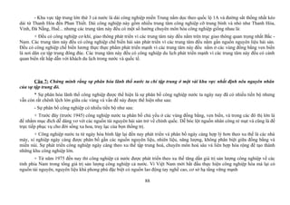 - Khu vực tập trung lớn thứ 3 cả nước là dải công nghiệp miền Trung nằm dọc theo quốc lộ 1A và đường sắt thống nhất kéo
dài từ Thanh Hóa đến Phan Thiết. Dải công nghiệp này gồm nhiều trung tâm công nghiệp cỡ trung bình và nhỏ như Thanh Hóa,
Vinh, Đà Nẵng, Huế... nhưng các trung tâm này đều có một số hướng chuyên môn hóa công nghiệp giống nhau là:
+ Đều có công nghiệp cơ khí, giao thông phát triển vì các trung tâm này đều nằm trên trục giao thông quan trọng nhất Bắc -
Nam. Các trung tâm này đều có công nghiệp chế biến hải sản phát triển vì các trung tâm đều nằm gần nguồn nguyên liệu hải sản.
Đều có công nghiệp chế biến lương thực thực phẩm phát triển mạnh vì các trung tâm này đều nằm ở các vùng đồng bằng ven biển
là nơi dân cư tập trung đông đúc. Các trung tâm này đều có công nghiệp du lịch phát triển mạnh vì các trung tâm này đều có cảnh
quan biển rất hấp dẫn với khách du lịch trong nước và quốc tế.
Câu 7: Chứng minh rằng sự phân hóa lãnh thổ nước ta chỉ tập trung ở một vài khu vực nhất định nêu nguyên nhân
của sự tập trung đó.
* Sự phân hóa lãnh thổ công nghiệp được thể hiện là sự phân bố công nghiệp nước ta ngày nay đã có nhiều tiến bộ nhưng
vẫn còn rất chênh lệch lớn giữa các vùng và vấn đề này được thể hiện như sau:
- Sự phân bố công nghiệp có nhiều tiến bộ như sau:
+ Trước đây (trước 1945) công nghiệp nước ta phân bố chủ yếu ở các vùng đồng bằng, ven biển, và trong các đô thị lớn là
để nhằm mục đích dễ dàng vơ vét các nguồn tài nguyên hải sản trở về chính quốc. Dễ bóc lột nguồn nhân công rẻ mạt và cũng là để
trực tiếp phục vụ cho đời sống xa hoa, truỵ lạc của bọn thống trị.
+ Công nghiệp nước ta từ ngày hòa bình lập lại đến nay phát triển và phân bố ngày càng hợp lý hơn theo xu thế là các nhà
máy, xí nghiệp ngày càng được phân bố gần các nguồn nguyên liệu, nhiên liệu, năng lượng, không phân biệt giữa đồng bằng và
miền núi. Sự phát triển công nghiệp ngày càng theo xu thế tập trung hoá, chuyên môn hoá sâu và liên hợp hóa rộng để tạo thành
những khu công nghiệp lớn.
+ Từ năm 1975 đến nay thì công nghiệp cả nước được phát triển theo xu thế tăng dần giá trị sản lượng công nghiệp về các
tỉnh phía Nam trong tổng giá trị sản lượng công nghiệp cả nước. Vì Việt Nam mới bắt đầu thực hiện công nghiệp hóa mà lại có
nguồn tài nguyên, nguyên liệu khá phong phú đặc biệt có nguồn lao động tay nghề cao, cơ sở hạ tầng vững mạnh
88
 