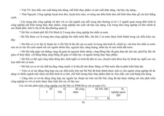 + Việt Trì: hóa chất, sản xuất hàng tiêu dùng, chế biến thực phẩm và sản xuất điện năng, vật liệu xây dựng...
+ Thái Nguyên: Công nghiệp luyện kim đen, luyện kim màu, có nông sản điển hình như chế biến khai thác gỗ, du lịch thắng
cảnh.
- Các trung tâm công nghiệp cỡ nhỏ với cơ cấu ngành của mỗi trung tâm thường có từ 1-3 ngành quan trọng điển hình là
công nghiệp chế biến lương thực thực phẩm, công nghiệp sản xuất vật liệu xây dựng. Các trung tâm công nghiệp cỡ nhỏ chính là
các thành phố, tỉnh lị, thị xã do địa phương quản lý.
* Hà Nội và thành phố Hồ Chí Minh là 2 trung tâm công nghiệp lớn nhất cả nước.
- Hà Nội được coi là trung tâm công nghiệp lớn nhất miền Bắc, lớn thứ 2 cả nước được hình thành trong các điều kiện sau
đây:
+ Hà Nội có vị trí địa lý thuận lợi vì Hà Nội là thủ đô của cả nước là trung tâm kinh tế, chính trị, văn hóa lớn nhất cả nước
nên nó có sức lôi cuốn mạnh mẽ các nguồn nhiên liệu, nguyên liệu, năng lượng, nhân lực từ mọi miền đất nước.
+ Hà Nội tiếp giáp với những vùng rất giàu tài nguyên thiên nhiên, vùng Đông bắc rất giàu than đá, hải sản, phíaTây bắc rất
giàu về thuỷ điện, với đồng bằng sông Hồng rất giàu về nhân lực và nguồn lương thực thực phẩm.
+ Hà Nội có đội ngũ công nhân đông đảo, lành nghề có trình độ dân trí cao, chuyên môn khoa học kỹ thuật tay nghề cao vào
loại nhất nhì cả nước.
+ Hà Nội có cơ sở vật chất hạ tầng vững mạnh vì là thủ đô nên được Đảng và Nhà nước đầu tư phát triển hiện đại
+ Trên cơ sở tác động tổng hợp của các điều kiện trên mà Hà Nội đã hình thành được một cơ cấu ngành công nghiệp rất đa
dạng và nhiều ngành mũi nhọn mà điển hình là cơ khí, chế biến lương thực thực phẩm điện tử, hóa chất, sản xuất hàng tiêu dùng.
+ Cũng trên cơ sở tác động tổng hợp các nguồn lực thuận lợi trên mà Hà Nội cũng đã đạt được những chỉ tiêu phát triển
công nghiệp so với cả nước được thực hiện bởi các số liệu sau:
Các chỉ tiêu phát triển công nghiệp của Hà Nội và TPHCM so với cả nước (%)
ST
T
G
TSL
Số công
nhân
Số XN, QD Xí
nghiệp ngoài
QD
T Đ
92
 