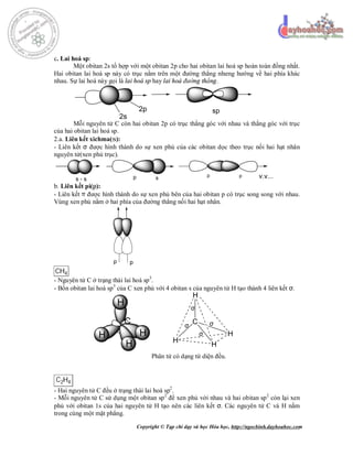 Bài 4 Mô hình nguyên tử Bohr  Tự Học Hóa Đại cương