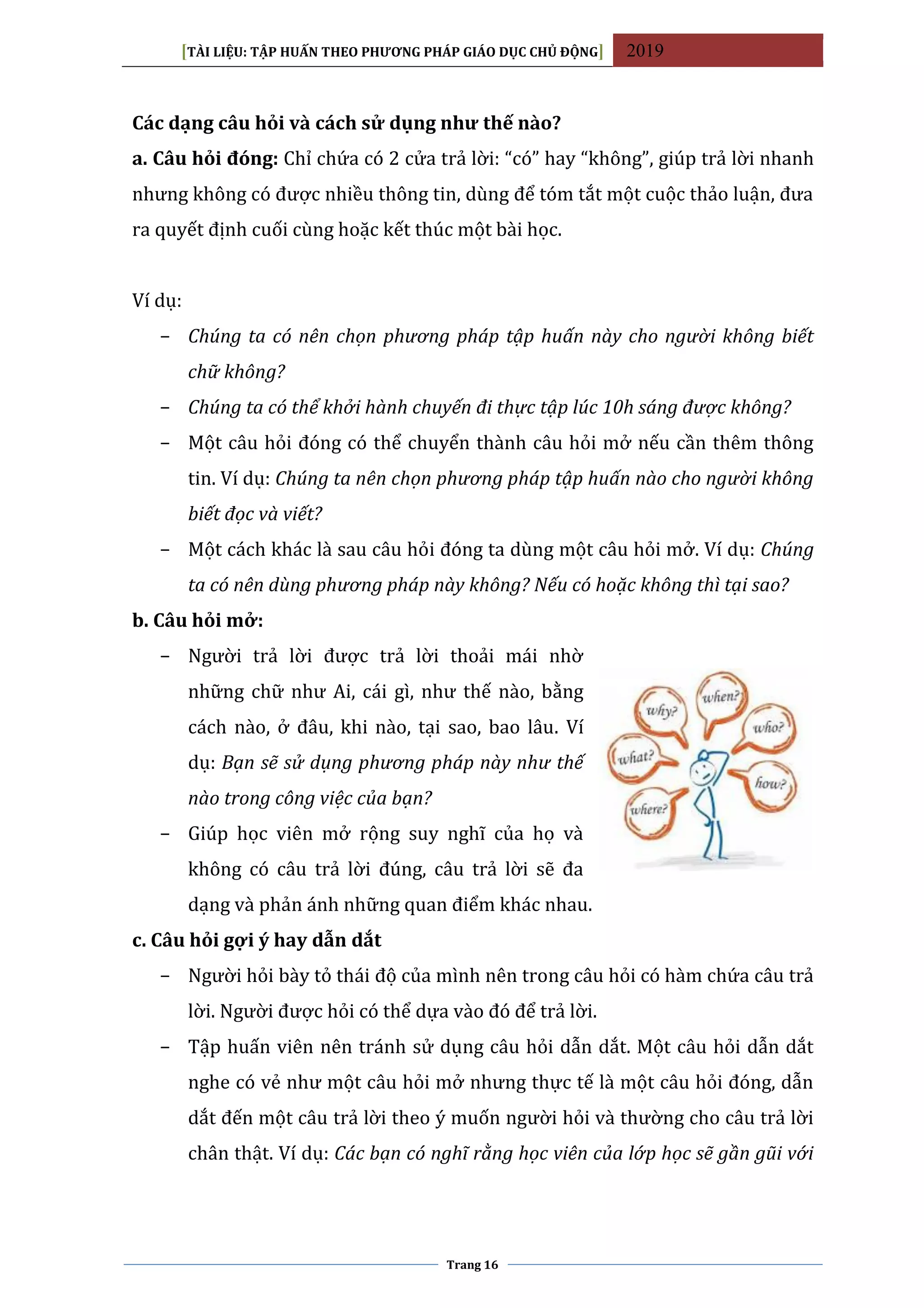 [TÀI LIỆU: TẬP HUẤN THEO PHƯƠNG PHÁP GIÁO DỤC CHỦ ĐỘNG] 2019
Trang 16
Các dạng câu hỏi và cách sử dụng như thế nào?
a. Câu hỏi đóng: Chỉ chứa có 2 cửa trả lời: “có” hay “không”, giúp trả lời nhanh
nhưng không có được nhiều thông tin, dùng để tóm tắt một cuộc thảo luận, đưa
ra quyết định cuối cùng hoặc kết thúc một bài học.
Ví dụ:
− Chúng ta có nên chọn phương pháp tập huấn này cho người không biết
chữ không?
− Chúng ta có thể khởi hành chuyến đi thực tập lúc 10h sáng được không?
− Một câu hỏi đóng có thể chuyển thành câu hỏi mở nếu cần thêm thông
tin. Ví dụ: Chúng ta nên chọn phương pháp tập huấn nào cho người không
biết đọc và viết?
− Một cách khác là sau câu hỏi đóng ta dùng một câu hỏi mở. Ví dụ: Chúng
ta có nên dùng phương pháp này không? Nếu có hoặc không thì tại sao?
b. Câu hỏi mở:
− Người trả lời được trả lời thoải mái nhờ
những chữ như Ai, cái gì, như thế nào, bằng
cách nào, ở đâu, khi nào, tại sao, bao lâu. Ví
dụ: Bạn sẽ sử dụng phương pháp này như thế
nào trong công việc của bạn?
− Giúp học viên mở rộng suy nghĩ của họ và
không có câu trả lời đúng, câu trả lời sẽ đa
dạng và phản ánh những quan điểm khác nhau.
c. Câu hỏi gợi ý hay dẫn dắt
− Người hỏi bày tỏ thái độ của mình nên trong câu hỏi có hàm chứa câu trả
lời. Người được hỏi có thể dựa vào đó để trả lời.
− Tập huấn viên nên tránh sử dụng câu hỏi dẫn dắt. Một câu hỏi dẫn dắt
nghe có vẻ như một câu hỏi mở nhưng thực tế là một câu hỏi đóng, dẫn
dắt đến một câu trả lời theo ý muốn người hỏi và thường cho câu trả lời
chân thật. Ví dụ: Các bạn có nghĩ rằng học viên của lớp học sẽ gần gũi với
 