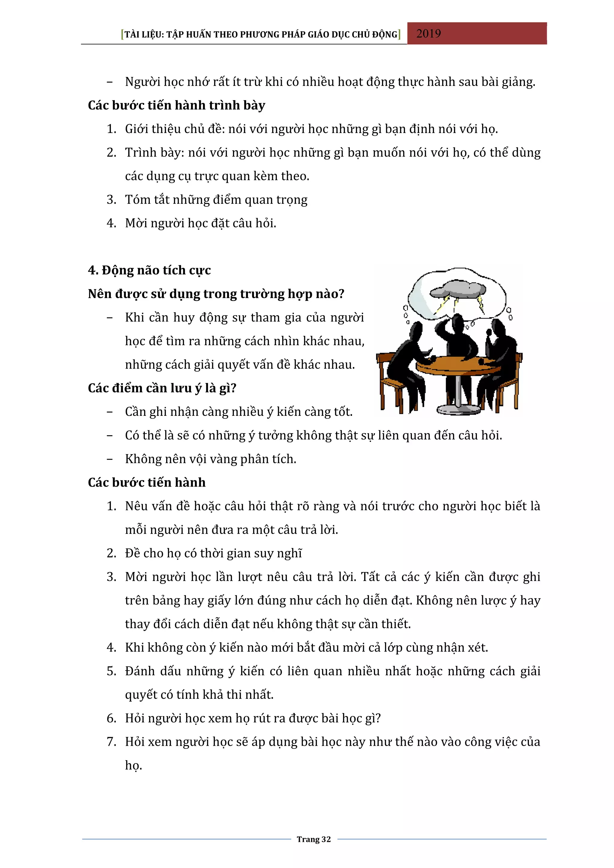 [TÀI LIỆU: TẬP HUẤN THEO PHƯƠNG PHÁP GIÁO DỤC CHỦ ĐỘNG] 2019
Trang 32
− Người học nhớ rất ít trừ khi có nhiều hoạt động thực hành sau bài giảng.
Các bước tiến hành trình bày
1. Giới thiệu chủ đề: nói với người học những gì bạn định nói với họ.
2. Trình bày: nói với người học những gì bạn muốn nói với họ, có thể dùng
các dụng cụ trực quan kèm theo.
3. Tóm tắt những điểm quan trọng
4. Mời người học đặt câu hỏi.
4. Động não tích cực
Nên được sử dụng trong trường hợp nào?
− Khi cần huy động sự tham gia của người
học để tìm ra những cách nhìn khác nhau,
những cách giải quyết vấn đề khác nhau.
Các điểm cần lưu ý là gì?
− Cần ghi nhận càng nhiều ý kiến càng tốt.
− Có thể là sẽ có những ý tưởng không thật sự liên quan đến câu hỏi.
− Không nên vội vàng phân tích.
Các bước tiến hành
1. Nêu vấn đề hoặc câu hỏi thật rõ ràng và nói trước cho người học biết là
mỗi người nên đưa ra một câu trả lời.
2. Đề cho họ có thời gian suy nghĩ
3. Mời người học lần lượt nêu câu trả lời. Tất cả các ý kiến cần được ghi
trên bảng hay giấy lớn đúng như cách họ diễn đạt. Không nên lược ý hay
thay đổi cách diễn đạt nếu không thật sự cần thiết.
4. Khi không còn ý kiến nào mới bắt đầu mời cả lớp cùng nhận xét.
5. Đánh dấu những ý kiến có liên quan nhiều nhất hoặc những cách giải
quyết có tính khả thi nhất.
6. Hỏi người học xem họ rút ra được bài học gì?
7. Hỏi xem người học sẽ áp dụng bài học này như thế nào vào công việc của
họ.
 