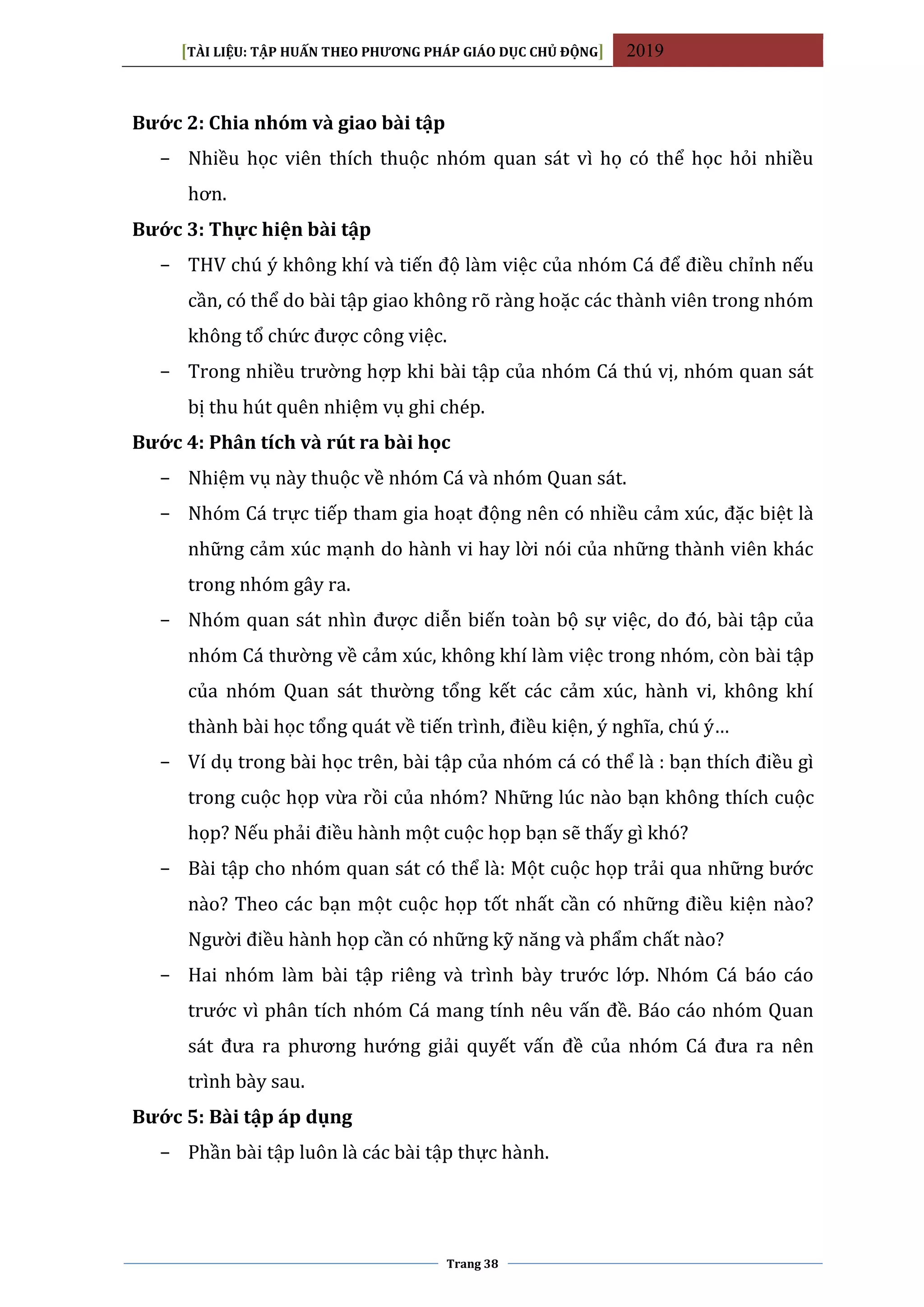 [TÀI LIỆU: TẬP HUẤN THEO PHƯƠNG PHÁP GIÁO DỤC CHỦ ĐỘNG] 2019
Trang 38
Bước 2: Chia nhóm và giao bài tập
− Nhiều học viên thích thuộc nhóm quan sát vì họ có thể học hỏi nhiều
hơn.
Bước 3: Thực hiện bài tập
− THV chú ý không khí và tiến độ làm việc của nhóm Cá để điều chỉnh nếu
cần, có thể do bài tập giao không rõ ràng hoặc các thành viên trong nhóm
không tổ chức được công việc.
− Trong nhiều trường hợp khi bài tập của nhóm Cá thú vị, nhóm quan sát
bị thu hút quên nhiệm vụ ghi chép.
Bước 4: Phân tích và rút ra bài học
− Nhiệm vụ này thuộc về nhóm Cá và nhóm Quan sát.
− Nhóm Cá trực tiếp tham gia hoạt động nên có nhiều cảm xúc, đặc biệt là
những cảm xúc mạnh do hành vi hay lời nói của những thành viên khác
trong nhóm gây ra.
− Nhóm quan sát nhìn được diễn biến toàn bộ sự việc, do đó, bài tập của
nhóm Cá thường về cảm xúc, không khí làm việc trong nhóm, còn bài tập
của nhóm Quan sát thường tổng kết các cảm xúc, hành vi, không khí
thành bài học tổng quát về tiến trình, điều kiện, ý nghĩa, chú ý…
− Ví dụ trong bài học trên, bài tập của nhóm cá có thể là : bạn thích điều gì
trong cuộc họp vừa rồi của nhóm? Những lúc nào bạn không thích cuộc
họp? Nếu phải điều hành một cuộc họp bạn sẽ thấy gì khó?
− Bài tập cho nhóm quan sát có thể là: Một cuộc họp trải qua những bước
nào? Theo các bạn một cuộc họp tốt nhất cần có những điều kiện nào?
Người điều hành họp cần có những kỹ năng và phẩm chất nào?
− Hai nhóm làm bài tập riêng và trình bày trước lớp. Nhóm Cá báo cáo
trước vì phân tích nhóm Cá mang tính nêu vấn đề. Báo cáo nhóm Quan
sát đưa ra phương hướng giải quyết vấn đề của nhóm Cá đưa ra nên
trình bày sau.
Bước 5: Bài tập áp dụng
− Phần bài tập luôn là các bài tập thực hành.
 