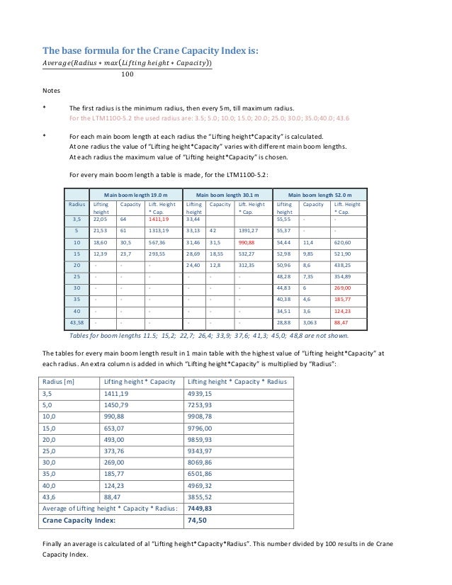 Tai lieu tinh cau how