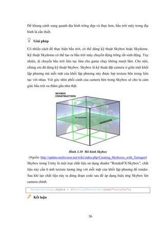 Lập trình game unity3d | DOCX