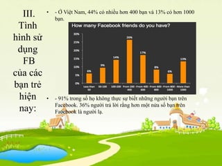 III.
Tình
hình sử
dụng
FB
của các
bạn trẻ
hiện
nay:
• - Ở Việt Nam, 44% có nhiều hơn 400 bạn và 13% có hơn 1000
bạn.
• - 9...