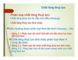 Chất lỏng thuỷ lực
 Phân loại chất lỏng thuỷ lực:
 Chất lỏng thủy lực từ dầu mỏ (dầu khoáng);
 Chất lỏng thủy lực khó cháy
Dầu khoáng được phân loại theo độ nhớt (Viscosity – VG)
• Bảng 2.1 Phân loại độ nhớt ISO đối với dầu thuỷ lực theo
DIN E51524
Chất lỏng thuỷ lực khó cháy phân loại theo 4
vùng độ nhớt
• Bảng 2.2. Phân loại độ nhớt chất lỏng thuỷ lực khó cháy
• Bảng 2.3. Tổng hợp các số liệu quan trọng nhất của chất
lỏng thuỷ lực
 