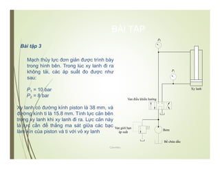 BÀI TẬP
Bơm
Van giới hạn
áp suất
Van điều khiển hướng
Xy lanh
Bể chứa dầu
P2
P1
Cennitec
Mạch thủy lực đơn giản được trình bày
trong hình bên. Trong lúc xy lanh đi ra
không tải, các áp suất đo được như
sau:
P1 = 10 bar
P2 = 8 bar
Xy lanh có đường kính piston là 38 mm, và
đường kính ti là 15.8 mm. Tính lực cản bên
trong xy lanh khi xy lanh đi ra. Lực cản này
là lực cần để thắng ma sát giữa các bạc
làm kín của piston và ti với vỏ xy lanh
Bài tập 3
 