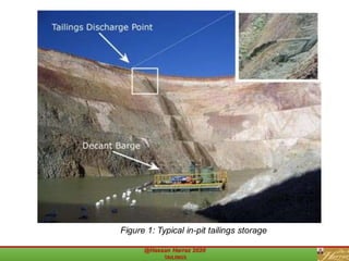 Figure 1: Typical in-pit tailings storage
 