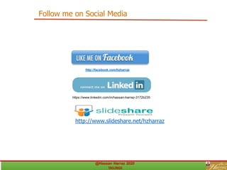 Follow me on Social Media
http://facebook.com/hzharraz
http://www.slideshare.net/hzharraz
https://www.linkedin.com/in/hassan-harraz-3172b235
@Hassan Harraz 2020
TAILINGS
 