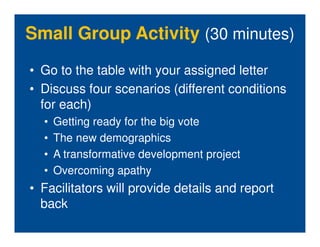 Small Group Activity (30 minutes)
• Go to the table with your assigned letter
• Discuss four scenarios (different conditions
  for each)
  •   Getting ready for the big vote
  •   The new demographics
  •   A transformative development project
  •   Overcoming apathy
• Facilitators will provide details and report
  back
 