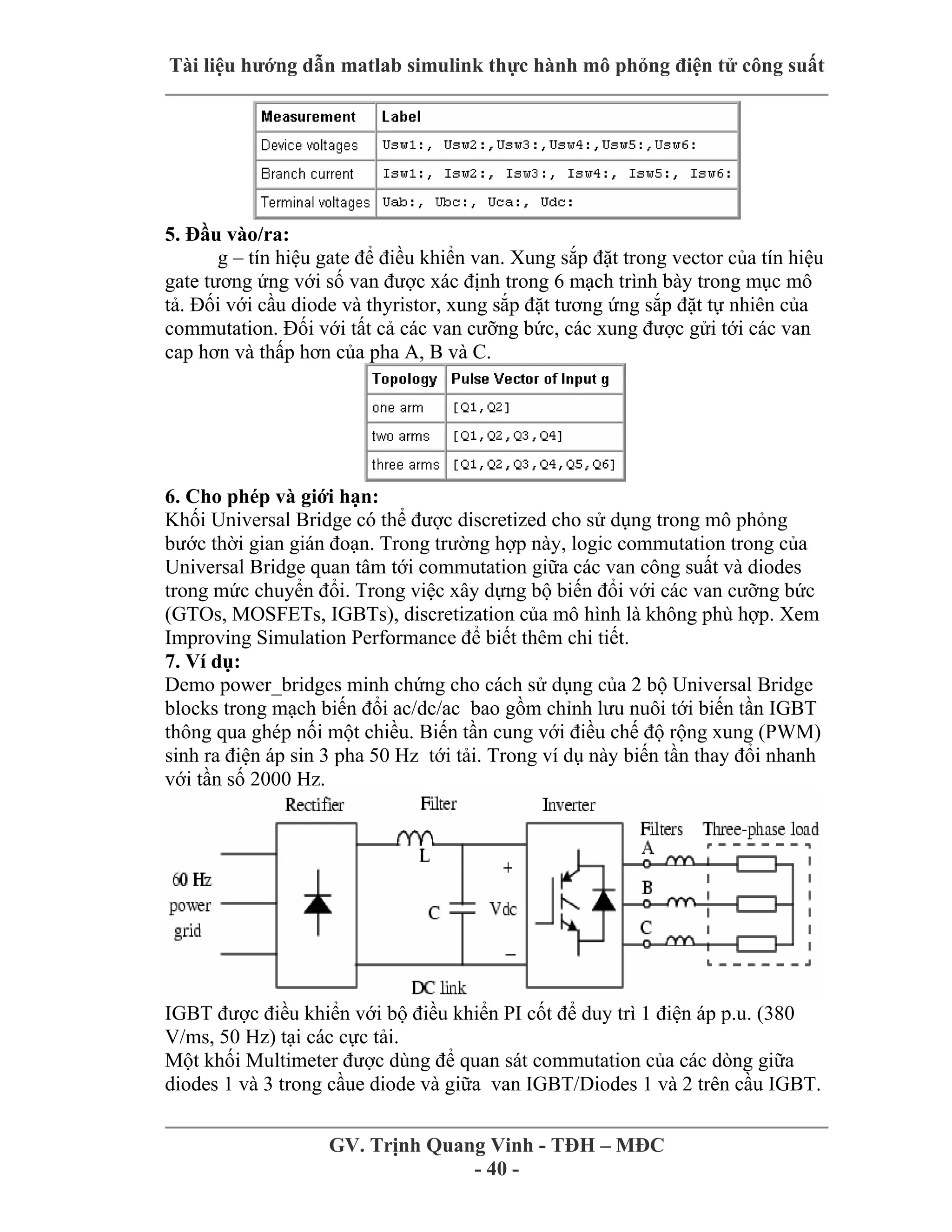Tai liu hng_dn_matlab_simulink_thc | PDF