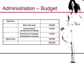Administration – Budget Expenses After work party £ 20,000 Construction & maintenance of website £ 5,000 Evaluation of campaign  (independent company) £ 3,000 Agency fees £ 20,000 £ 48,000 