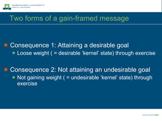 Two forms of a gain-framed message  Consequence 1: Attaining a desirable goal Loose weight ( = desirable ‘kernel’ state) through exercise Consequence 2: Not attaining an undesirable goal Not gaining weight ( = undesirable ‘kernel’ state) through exercise 