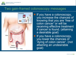 Two gain-framed colonoscopy messages If you have a colonoscopy, you increase the chances of knowing that you are ‘free of colon cancer’ or will be receiving effective treatment if cancer is found. (attaining a desirable goal) If you have a colonoscopy, you lower the chances of ‘dying of colon cancer’. (not attaining an undesirable goal) 