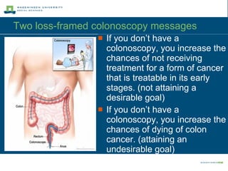 Two loss-framed colonoscopy messages If you don’t have a colonoscopy, you increase the chances of not receiving treatment for a form of cancer that is treatable in its early stages. (not attaining a desirable goal) If you don’t have a colonoscopy, you increase the chances of dying of colon cancer. (attaining an undesirable goal) 