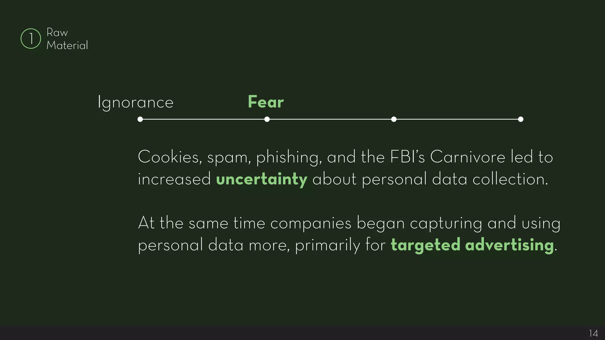 Tailored Interactions